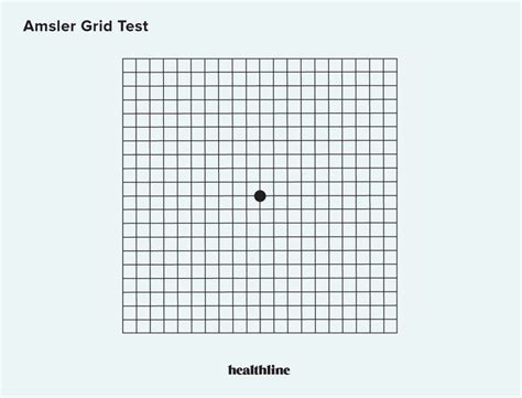Amsler Grid Test for Retinal Conditions, When to See a Doctor.